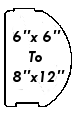 D-Log