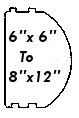 D-Log