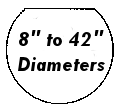 Full Round Rafters & Beams